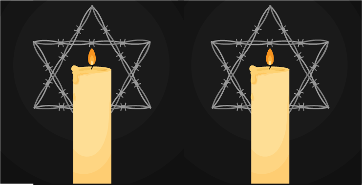 יום השואה הבין-לאומי